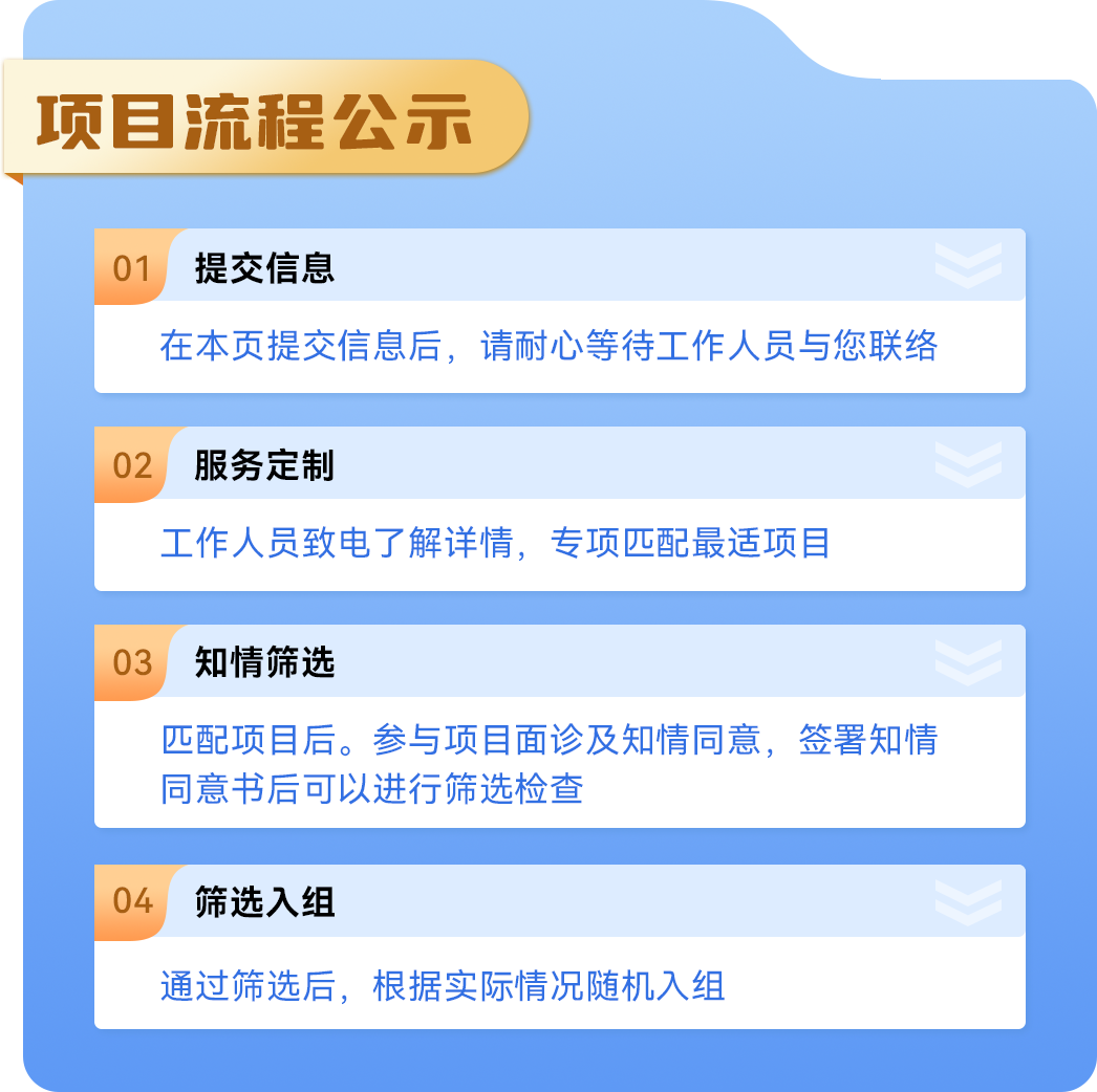 临床试验介绍